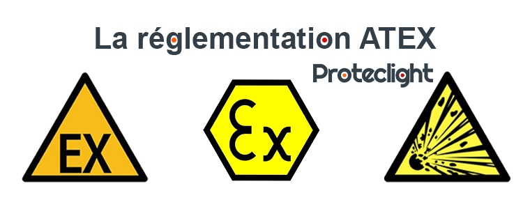 Normativa ATEX